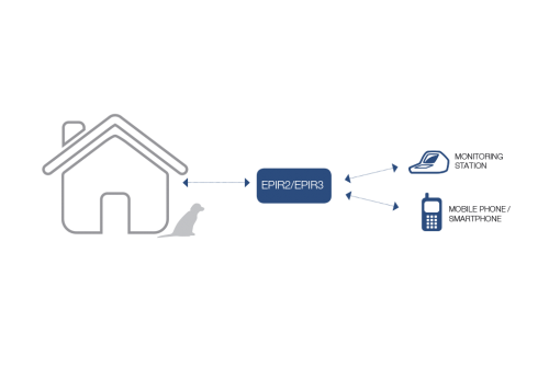 This is a tooltip Epir3schemos03