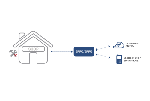 This is a tooltip Epir3schemos1