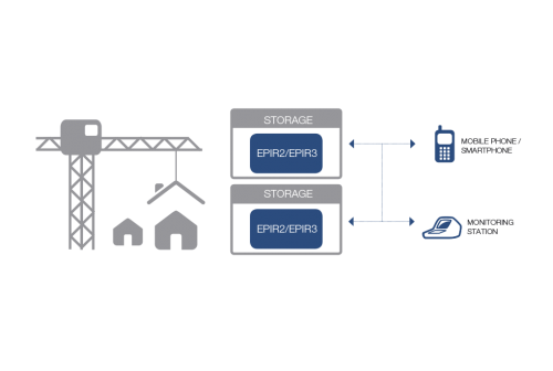 This is a tooltip Epir3schemos2